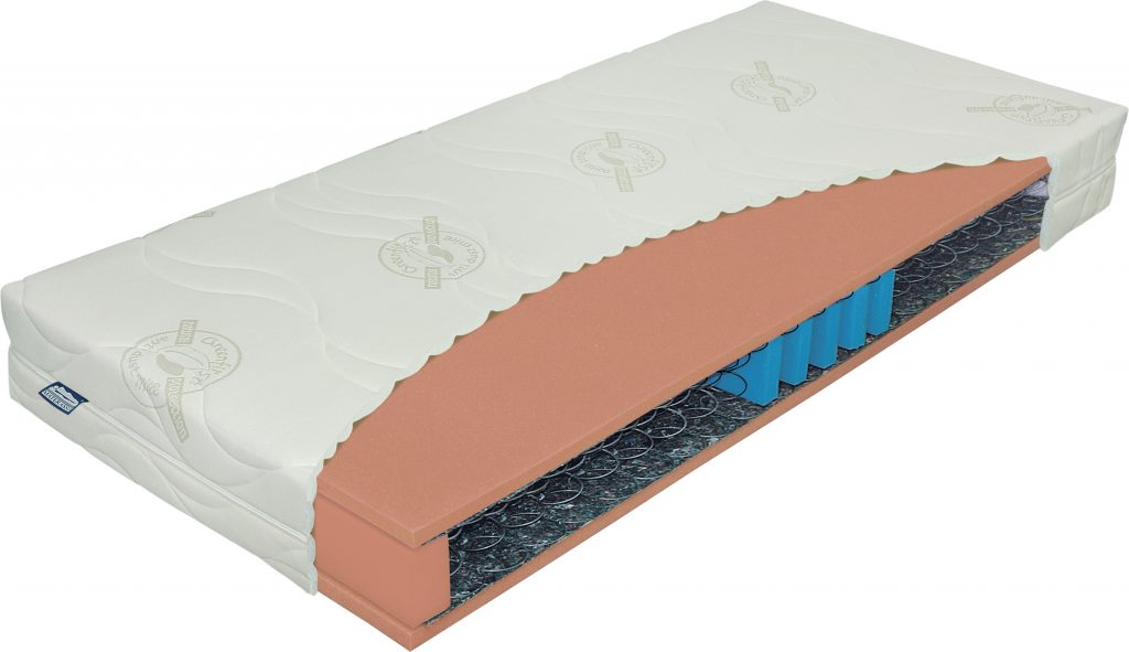 Klasik Bio Lux 5 ortoped matrac — Matrac Óbuda