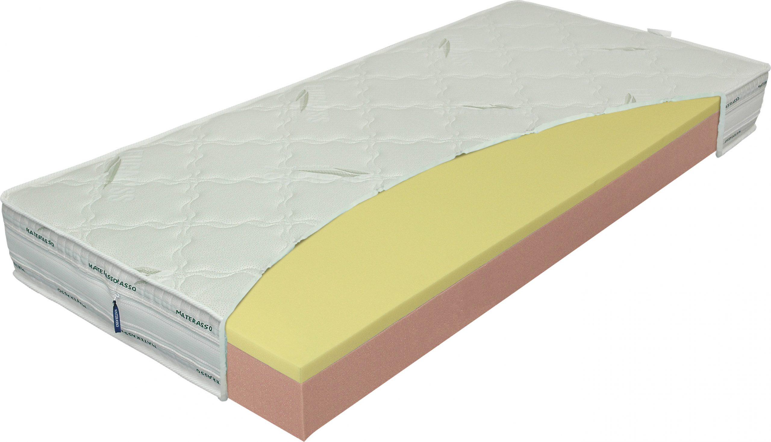 Primator Termopur Vakuum Plus — Matrac Óbuda
