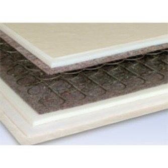 Rottex Bonell normal matrac — Matrac Óbuda