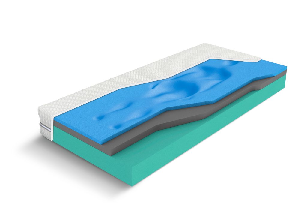 Aqua sleep matrac — Matrac Óbuda