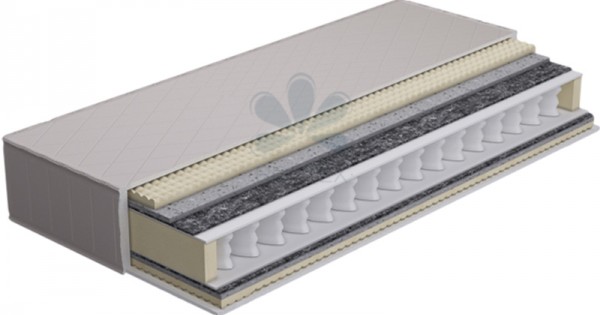 Rottex TR-Exclusíve matrac (ingyen szállítással) — Matrac Óbuda